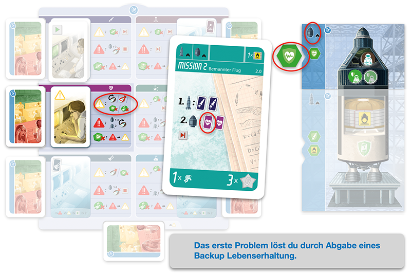 Kleines Problem in der Lebenserhaltung