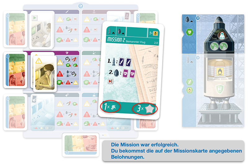 Belohnungen bei erfolgreicher Mission